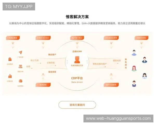 运动员 biometric 数据实时采集推动训练方案个性化迭代